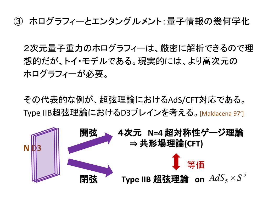 限​定​販​売​】 量子系のエンタングルメントと幾何学 ホログラフィー